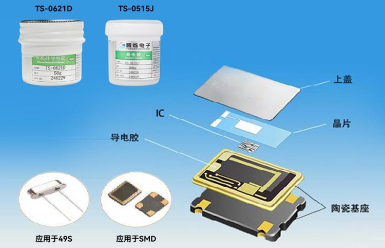 騰爍電子：導電膠產品與解決方案的專業引領者